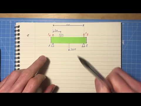 moments with 2 pivots!!!