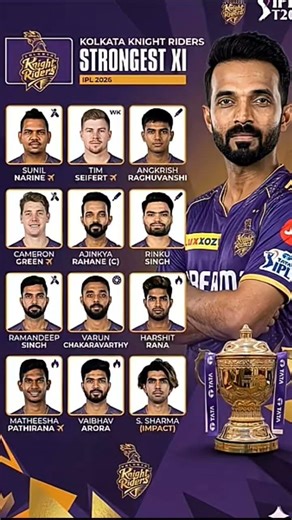KKR strongest playing 11 for IPL 2026 | KOLKATA KNIGHT RIDERS Squad 2026 #kolkataknightriders