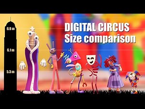 Digital Circus | Size Comparison