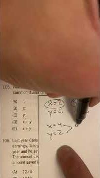 Trick: NOT Greatest Common Factor for Integers #GMAT #GRE #SAT #MiM #mba