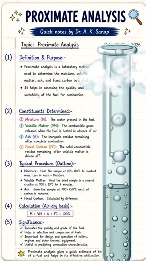 Quick Notes on Proximate Analysis ✍️ | Fuel Technology