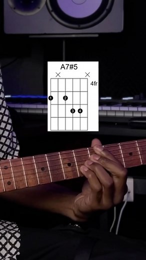RNB Chords . . . #guitar #guitarist #guitartabs #guitartutorial | Skitz Lewis