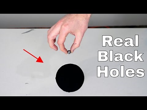 What Actually Happens When You Drop Something into a Real Black Hole?