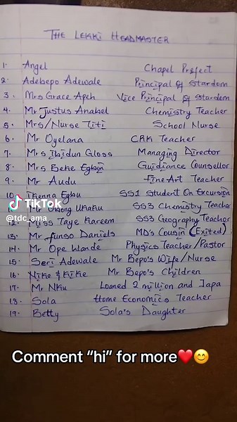 Names of Characters in 'The Lekki Headmaster'