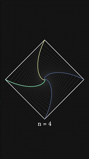 Pursuit Curves | Manim | #manim #maths