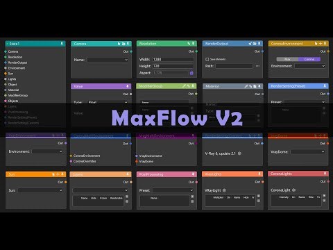MaxFlow V2