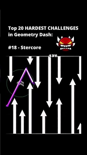 Top 20 HARDEST CHALLENGES in Geometry Dash (w/ clicks): #18 - Stercore
