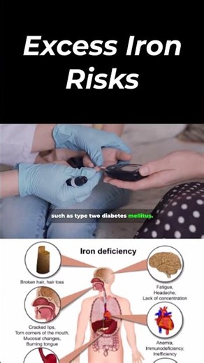 Health Implications of Iron Overload | How Excess Iron Damages the Body