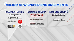 Major newspapers avoid endorsing presidential candidates | NewsNation Now