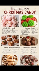 Jello Divinity Candy 2 large egg whites 1 box flavored Jell-O 2⅔ cups granulated sugar ½ cup light corn syrup ⅓ cup water ⅔ cup finely chopped pecans Preparation: Beat egg whites, cook sugar syrup with Jell-O, fold into whites, stir in pecans, and drop by spoonfuls to set. Chrocopot Candy 1½ cups granulated sugar 4 oz cream cheese 2 tbsp unsalted butter 2 tbsp corn syrup 2 cups sweetened coconut 4½ cups powdered sugar Preparation: Mix sugar, butter, and cream cheese, stir in coconut and sugar, s