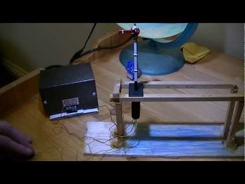 Dapol GWR Motorised Signals Guide