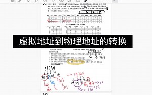 虚拟地址到物理地址的转换