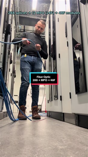 Fiber Optic - 288 splices in a TDE box Complete MPO fiber workflow from start to finish. 288 fiber splices terminated into 12 MPO (24F) connectors, then plugged into 48-fiber modules (2 MPO per module). High-density fiber work done with precision - built for modern data centers. Music: Booster Artist: AlexGuz