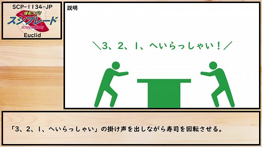 【ゆっくり紹介】SCP-1134-JP【爆転ニギリ スシブレード】