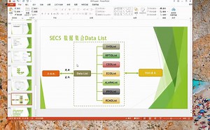 SVID-RPTID-CEID介绍与测试