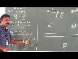 Pneumatics Circuit by Cascade Method