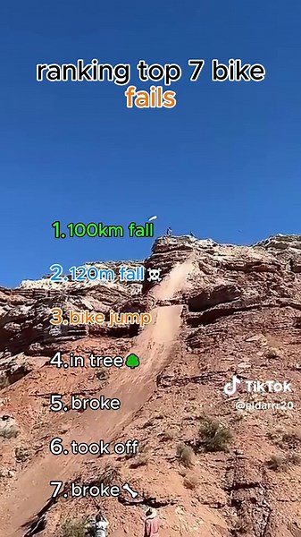 Top 7 Funniest Bike Fails to Watch