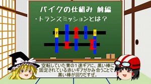 【ゆっくり】ゆっくり二輪に乗ろう！ 　第2回《バイクの仕組み(前)》【解説】
