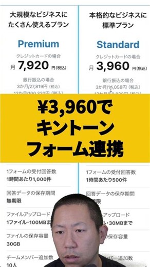 老舗フォームサービス、フォームメーラーがkintoneと連携!?月額三千円台で高機能だと!!