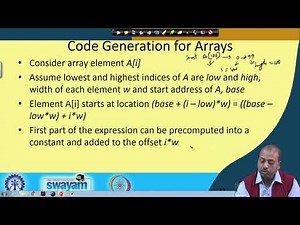 Lecture 53: Intermediate Code Generation (Contd.)