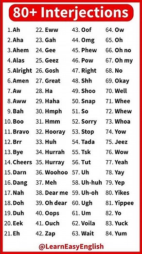 List of 80+ Interjections in English 🤔 Parts of speech