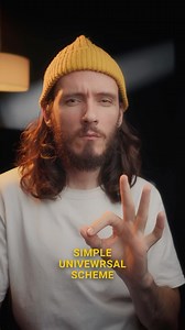 12K views · 89 reactions | It just works ⤵️ In most cases, this setup will look great : 1. Soft key light – close to the model’s face. 2. Background light (optional) – any kind of light will do. 3. Hard rim light – for separation. 4. Practical light – any household lamp to motivate the rim light. Don’t go crazy with the intensity. Start small and increase the power if needed ⚡️ | Boris Lopatin | Facebook