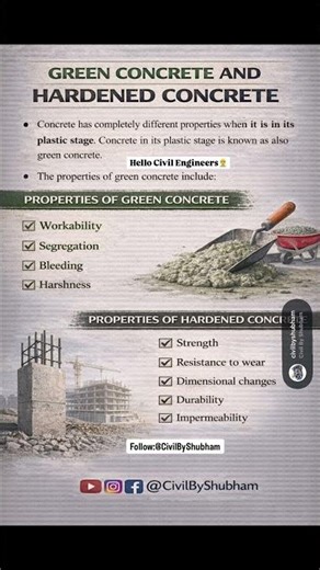 🚧 Green Concrete & Hardened Concrete | Civil Engineering Basics 🪏