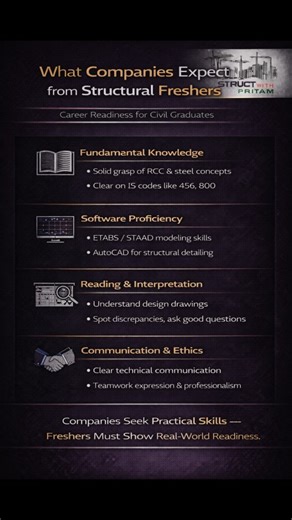 Structwithpritam on Instagram: "What Companies Expect from Structural Freshers 🏗️👇 They don’t expect you to know everything. But they expect you to know the RIGHT things. Here’s what really matters: • Strong basics in Strength of Materials & Structural Analysis • Clear understanding of load path • Basic RCC & Steel design concepts • Knowledge of load combinations • Familiarity with ETABS / STAAD (not just button clicking) • Ability to read structural drawings • Understanding of IS 456, IS 800,