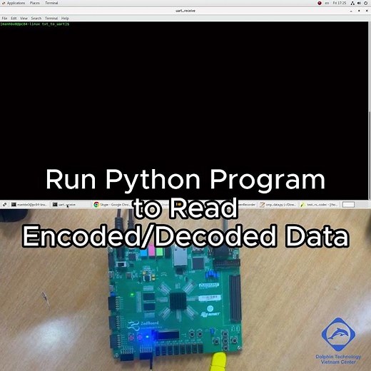 [FPGA Prototype] Reed-Solomon Encoder/Decoder on Xilinx Zynq7000