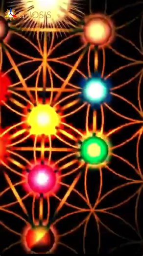 🟪Curso Gratuito en https://gnosisargentina.org.ar/cursos | Gnosis Argentina