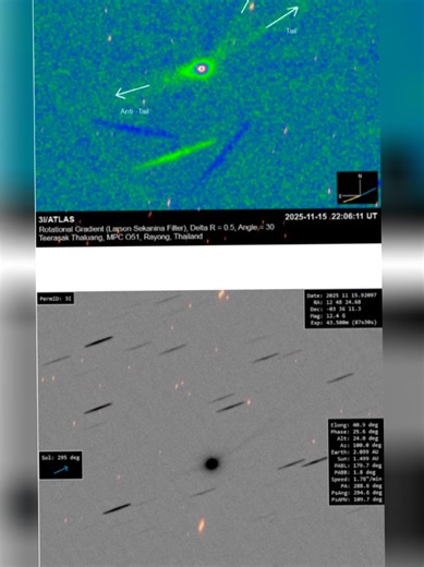 As of November 15, 2025, the interstellar object 3I/ATLAS still displays a prominent anti-tail as well as tails, according to a new image released by Teerasak Thaluang from a 0.26-meter telescope in Thailand. The physics behind the anti-tail of 3I/ATLAS is unclear. For a natural comet, it could be associated with the release of giant dust particles with an effective radius of ~100 micrometers (as suggested by David Jewitt and collaborators here and here). These particles are a million times more