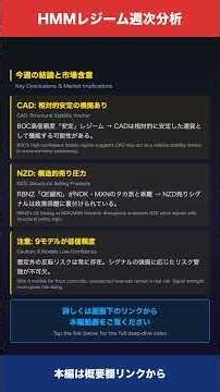【LIVE】BOC Hits High-Confidence 'Stable' Regime | NZD Short vs NOK/MXN Top Signal | HMM FX Strategy J