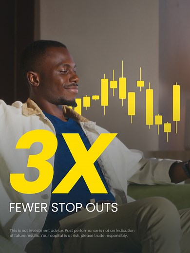 Minimize Trading Losses with Exness' Unique Features