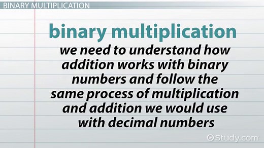 Binary Division & Multiplication: Rules & Examples