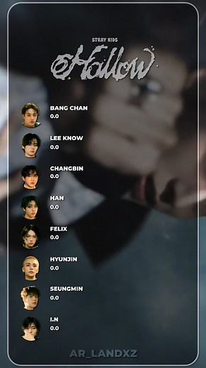 Stray Kids: Hollow Line Distribution Explained