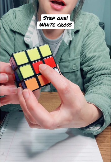 Beginner's Guide to Solving the Rubik's Cube