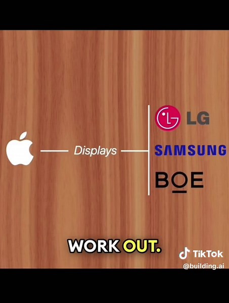 How Samsung Helps Apple: The Truth Behind iPhone Displays and Chips