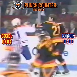 The home of the #HFpunchcounter Craig Coxe 🆚 John Kordic tilt • 1987 DEC 02 • #NHL Rate it and more: hockeyfights.com/fights/66443 #Canucks #GoHabsGo fight clock starts at first lock-up / connection • drop your requests always Punch count by Dan | hockeyfights.com