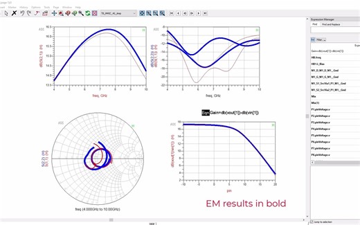 ADS RFPro中的HFSS简化了MMIC设计人员的电磁-电路协同仿真和3DEM分析