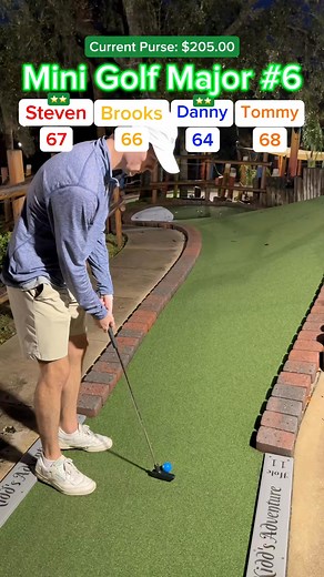 Mini Golf Major #6 Round 2, 18 holes (Holes 10-12) Nine holes to play...#fun #minigolfer #crazygolfing #golfing #crazygolfcourse #minigolfers #crazygolfers #minigolfmarketing #golfer #family #crazygolfer #miniaturegolfcourse #familytime #minigolfmonday #golflife #hastingsadventuregolf #arcade #golfcourse #indoorminigolf #holeinone | Discgolf