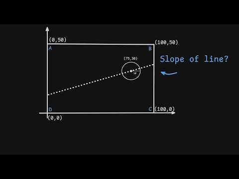 Math Kangaroo Puzzle