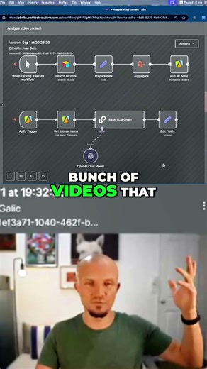 AI YouTube Analysis: Extracting Key Video Insights #shorts