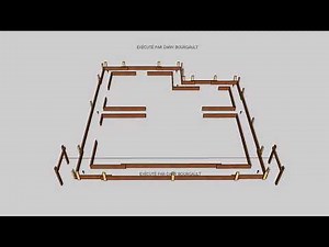 Coffrage de semelles de fondation (empattements)/ Concrete Footing forms