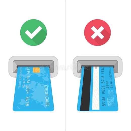 How to Properly Insert and Use Your Credit Card for Smooth Transactions - Smart.DHgate – Trusted Buying Guides for Global Shoppers