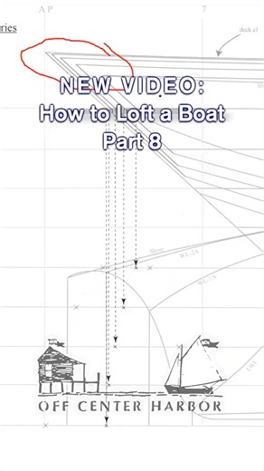 How to Loft a Boat, Part 8 - The Water Lines for a Curved Transom Members are watching the full length version of this NEW video today at Off Center Harbor… The lofting series concludes as Sean creates the waterlines for the curved transom. | OffCenterHarbor.com