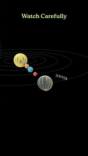 Weaving the Solar System with Pure Math 🌌