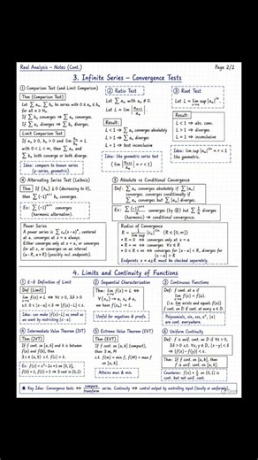 Real Analysis