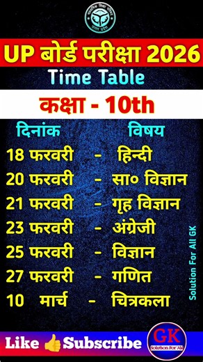 उत्तर प्रदेश बोर्ड परीक्षा 2026 कक्षा - 10th समय सारणी || Up Board Exam 2026 Class 10th Time Table