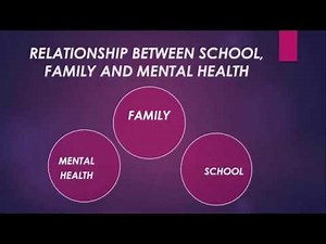 Anxiety Disorders in Individuals with Developmental Disabilities