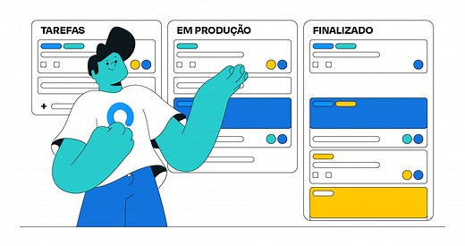 Trello: como usar e como otimizar seus projetos em 6 passos
